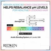 Redken Acidic Bonding Concentrate Bond Repair Sulphate Free Shampoo fo...