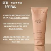 Vita Liberata Untinted Fabulous Gradual Tanning Lotion 200ml