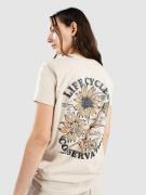 Dravus Life Cycles T-Shirt sand