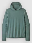 Patagonia Cap Cool Ultra Hoodie blue sage/light xdye